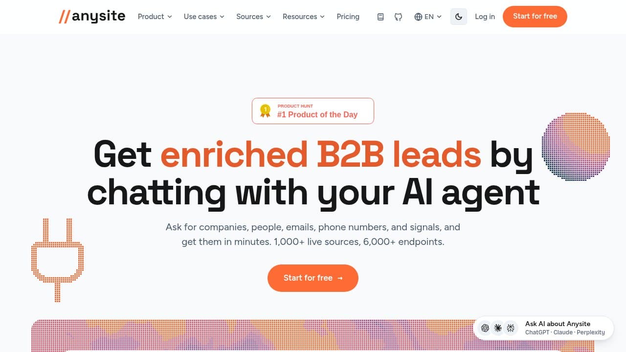 Anysite - Product screenshot