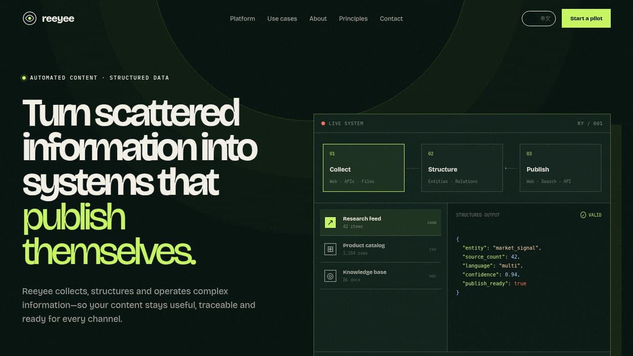 Reeyee - Product screenshot