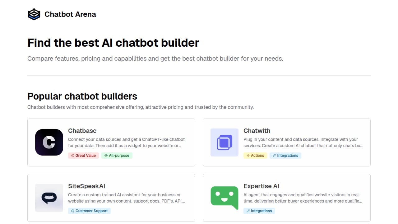 Chatbot Arena - Product screenshot