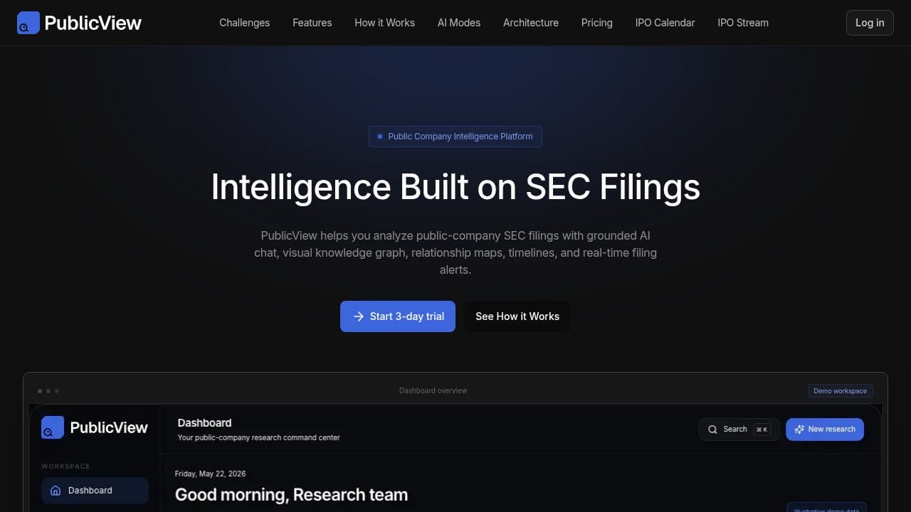 PublicView - Product screenshot