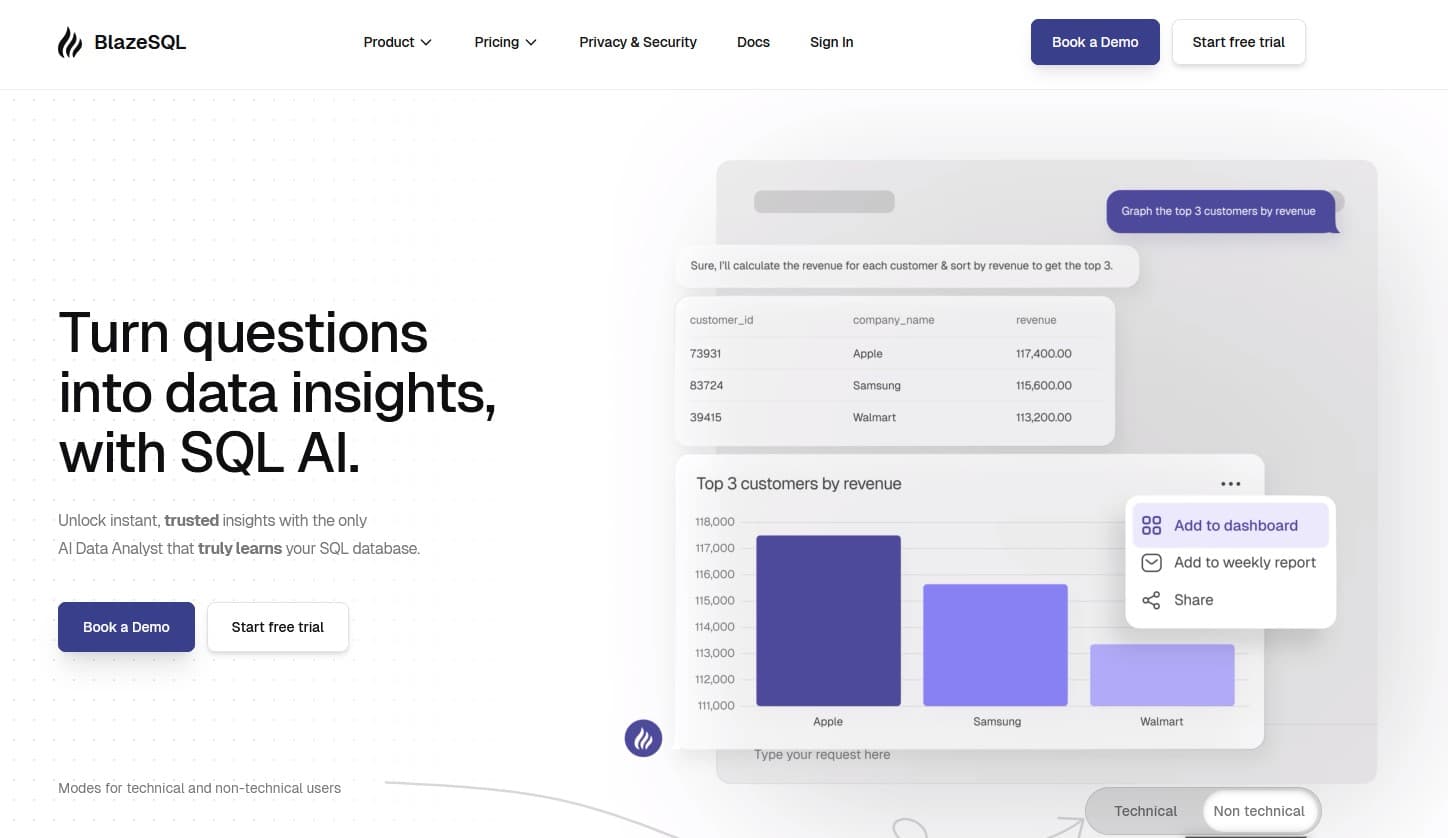 BlazeSQL - Product screenshot