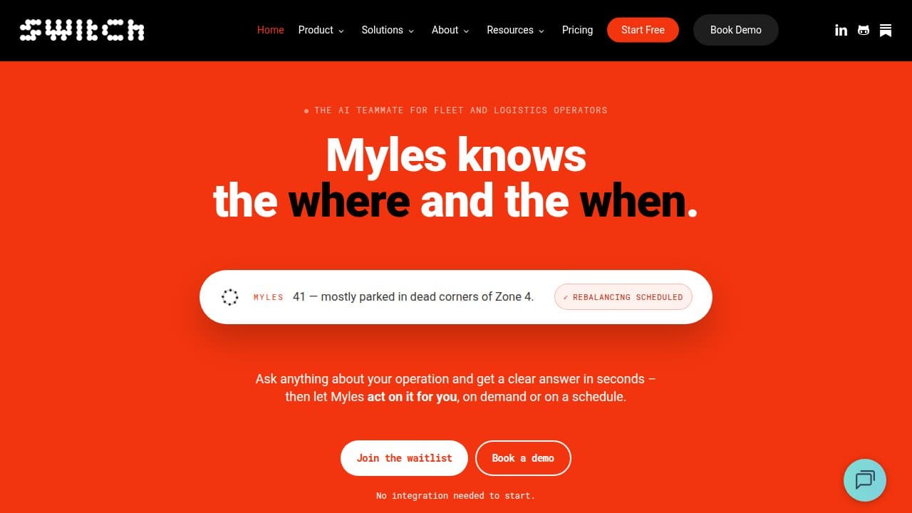 SWITCH - Product screenshot