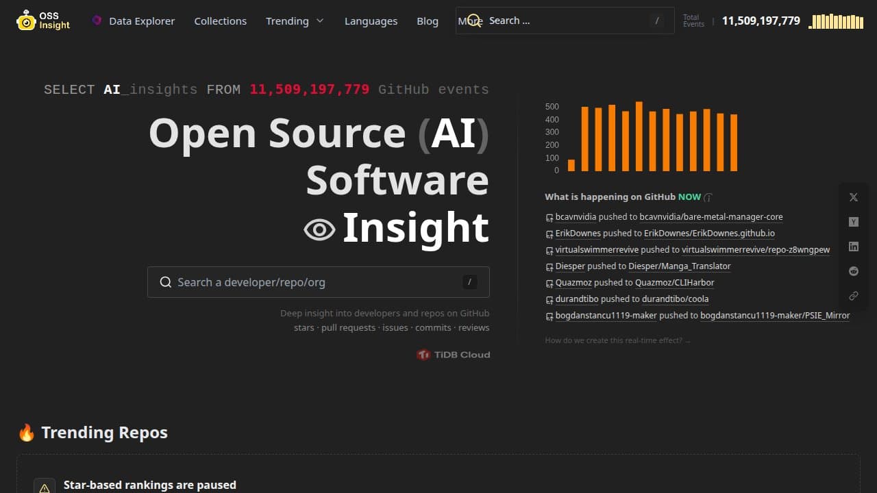 OSSInsight - Product screenshot