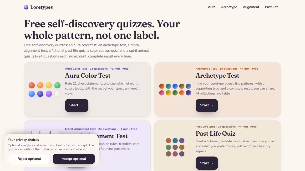 Loretypes - Product screenshot