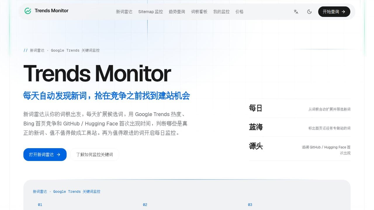 Trends Monitor - Product screenshot